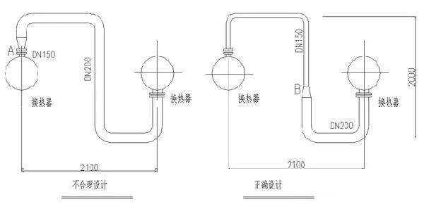 补偿器为何在压力管道是必不可少的管件 补偿器为何在压力管道是必不可少的管件